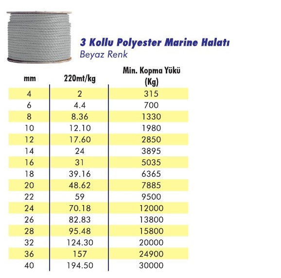 3 Kollu Polyester Marine Halatı