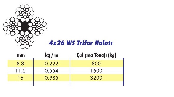 4x26 WS Trifor Halatı
