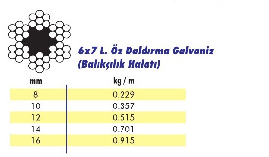 6x7 L.Öz Daldırma Galvaniz Çelik Halat