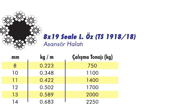 8x19 Seale Asansör Halatı