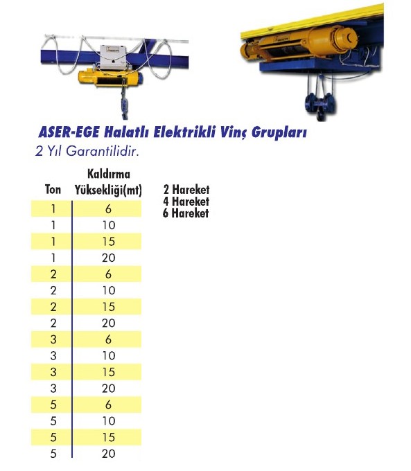 ASER-EGE Halatlı Vinç