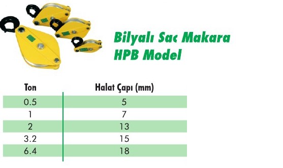 Bilyalı Saç Makara