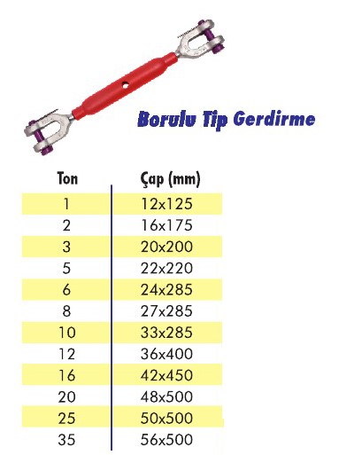 Borulu Tip Gerdirme