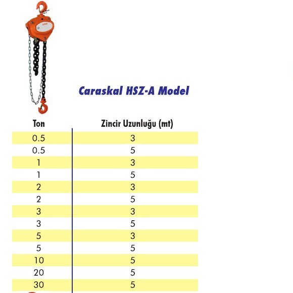 Caraskal