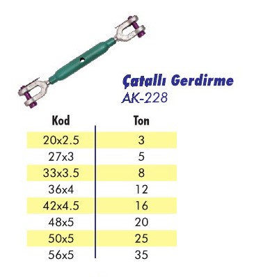 Çatallı Gerdirme