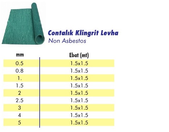 Contalık Klingrit Levha