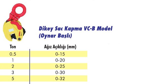 Dikey Sac Kapma VC-B