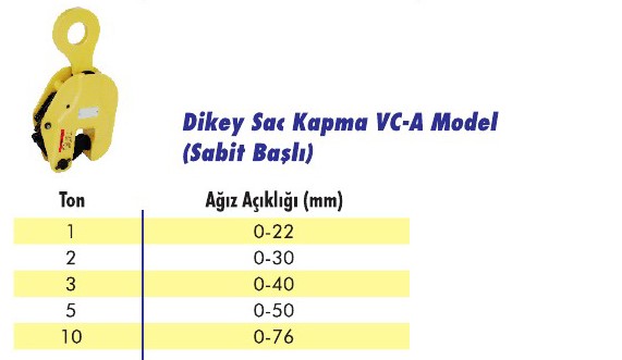 Dikey Sac Kapma Vıtal