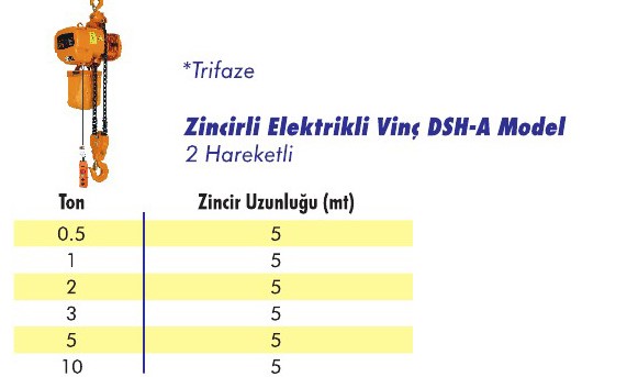 Elektrikli Vinç Zincirli