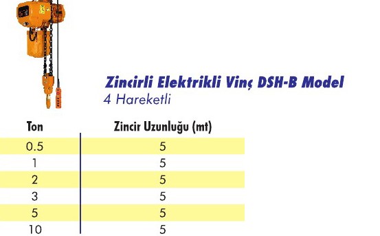 Elektrikli Vinç Zincirli 4 H.
