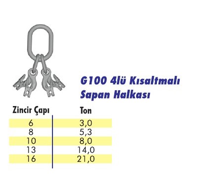 G100 4'lü Kısaltmalı Sapan Halkası