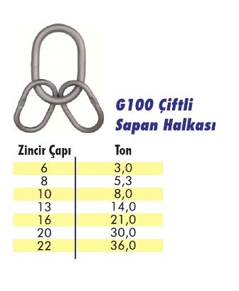 G100 Çiftli Sapan Halkası