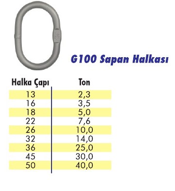 G100 Sapan Halkası