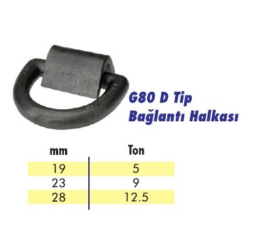 G80 D Tip Bağlantı Halkası