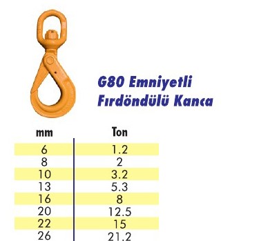 G80 Emniyetli Fırdöndülü