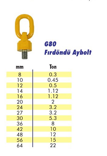 G80 Fırdöndü Aybolt