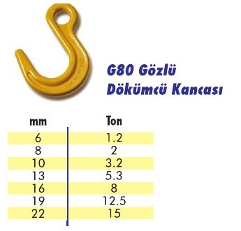 G80 Gözlü Dökümcü Kancası