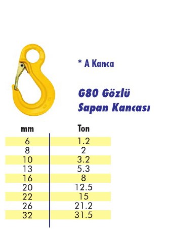 G80 Gözlü Sapan Kancası