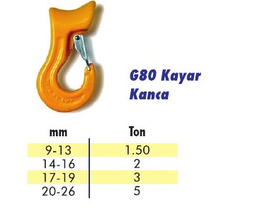 G80 Kayar Kanca