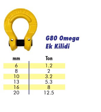 G80 Omega Ek Kilidi