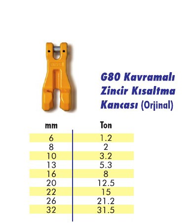 G80 Zincir Kısaltma