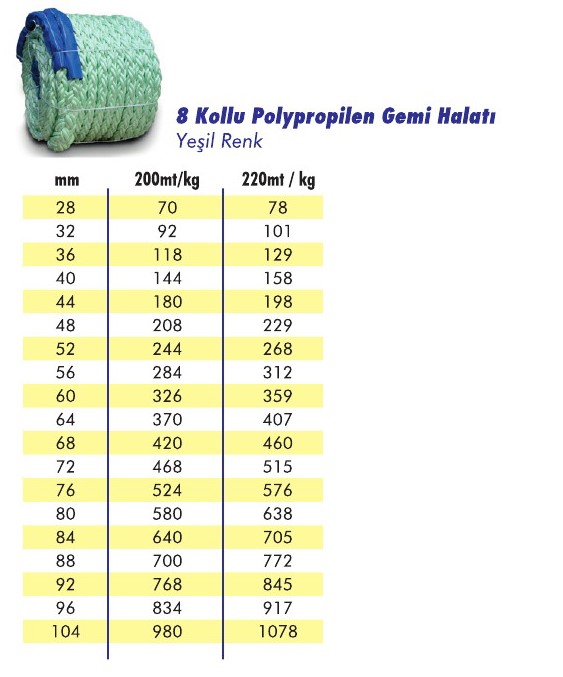 Gemi Halatı 8 Kollu