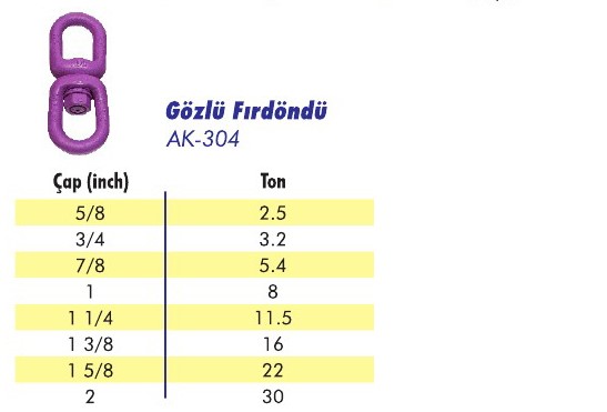 Gözlü Fırdöndü AK-304