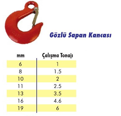Gözlü Sapan Kancası