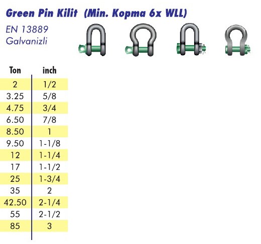 Green Pin Kilit
