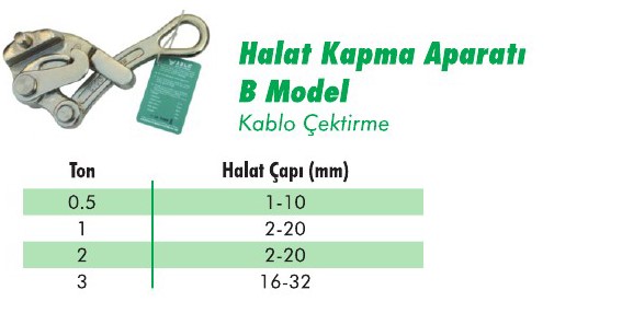 Halat Kapma