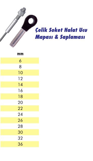 Halat Mapası&Saplaması