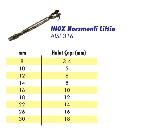 INOX Norsmenli Liftin