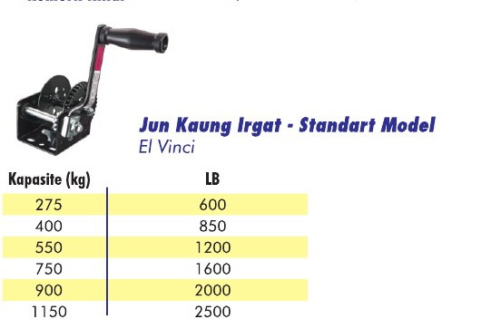 Irgat
