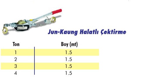 Jun Kaung Halatlı Çektirme