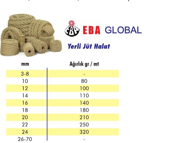 Jüt Halat