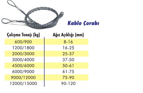 Kablo Çorabı