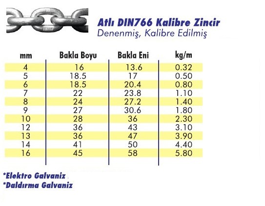 Kalibre Zincir