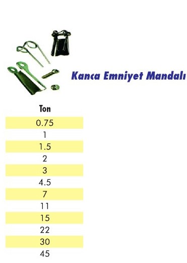 Kanca Emniyet