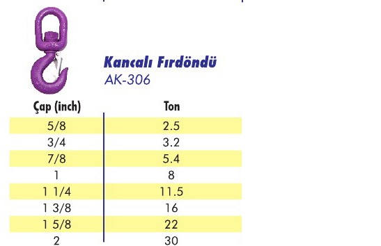 Kancalı Fırdöndü AK-306
