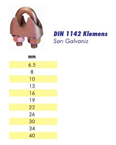 Klemens DIN 1142