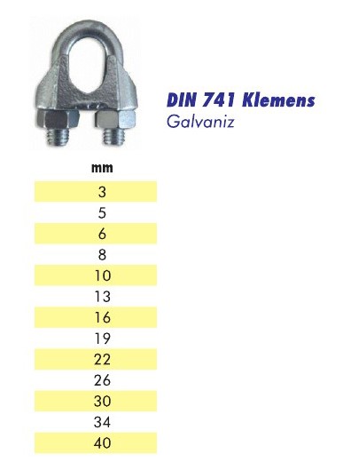 Klemens DIN 741