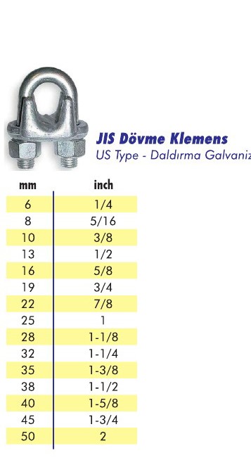 Klemens JIS Dövme