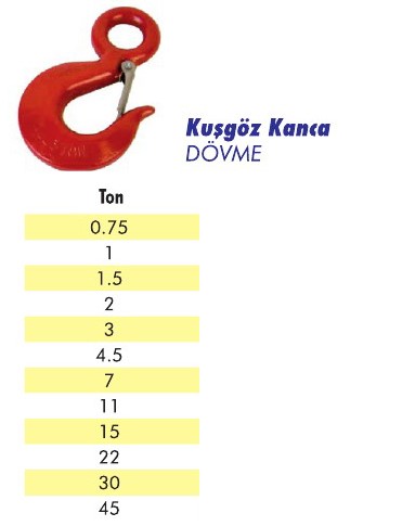 Kuşgöz Kanca