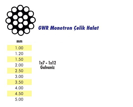 Monotron Çelik Halat