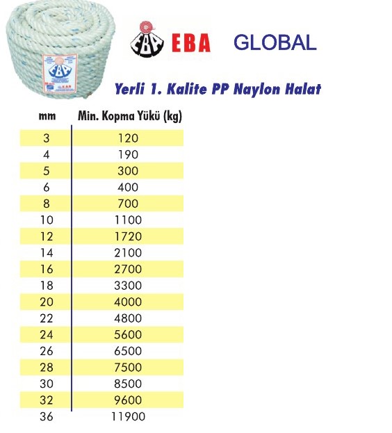 Naylon Halat