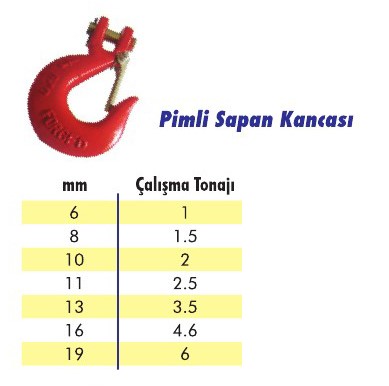 Pimli Sapan Kancası