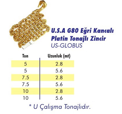 Platin Tonajlı Zincir