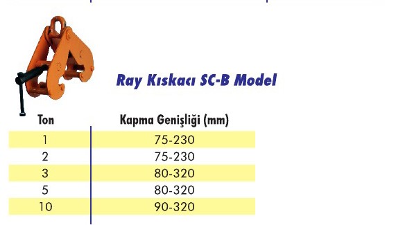 Ray Kıskacı Vıtal