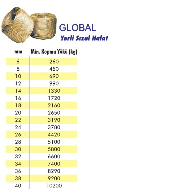 Sızal Halat