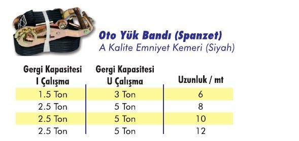 Spanzet Siyah